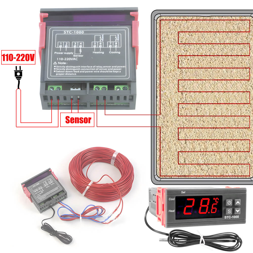 Tissue Culture Plant - 110V-220V Greenhouse Nursery Bed Heating Wire+Temperature
