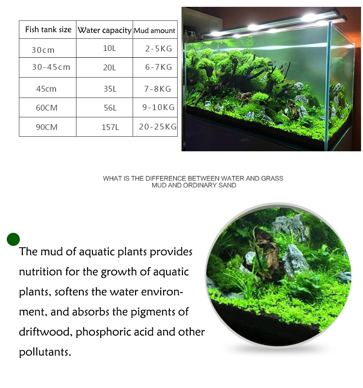 Aquarium Water Grass Mud Plant - Aquarium Plant Nutrients recensie en prijs