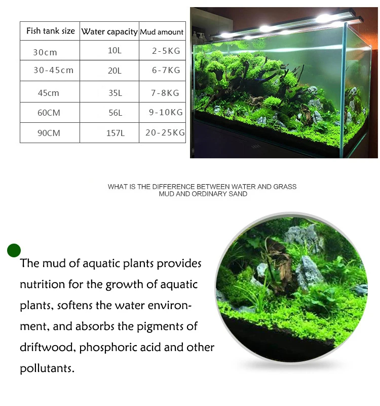 Fish Tank Water Grass Mud Plan - Aquarium Plant Fertilizer recensie en prijs