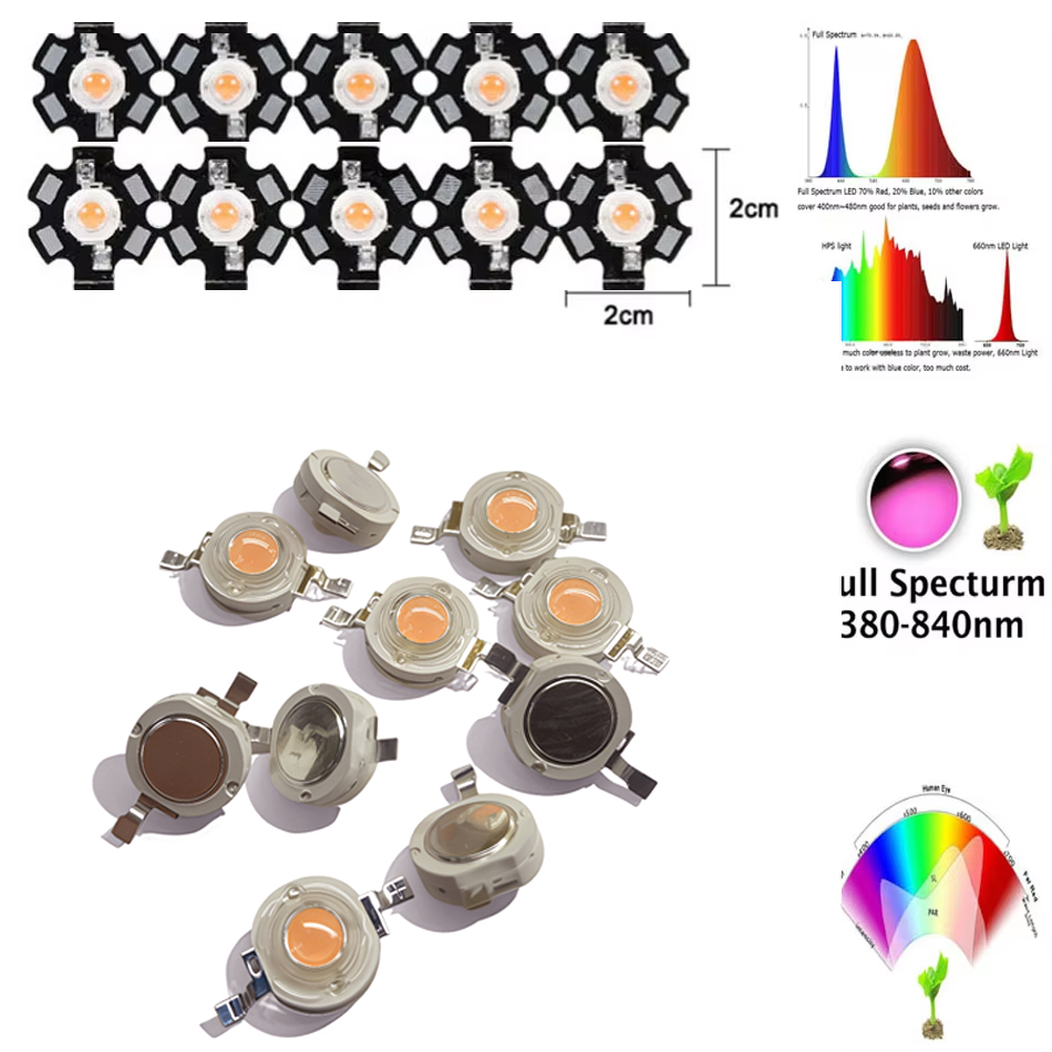 1W 3W 5W LED Lamp beads Grow L - Aquarium Plant Nutrients recensie en prijs
