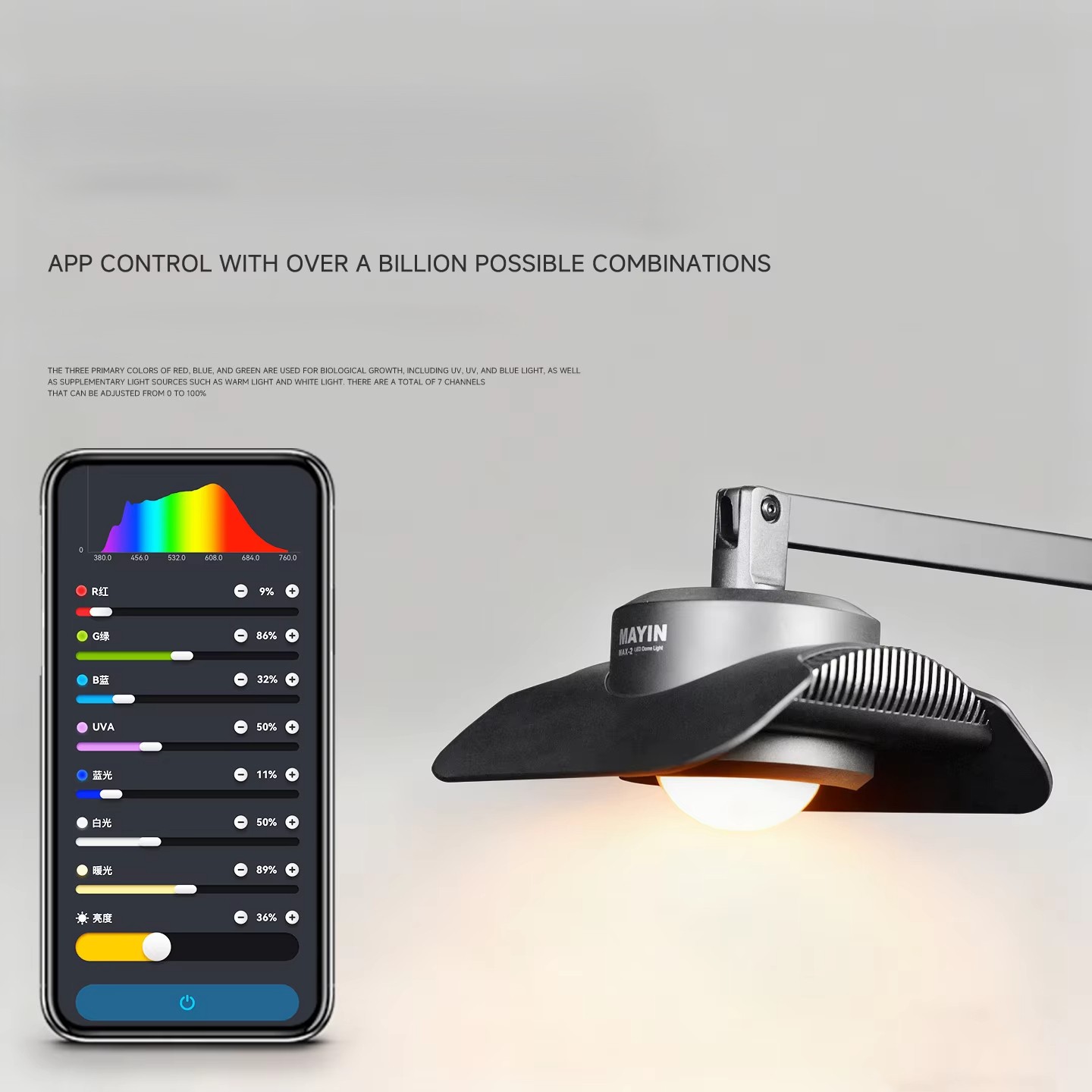 Mayin T Max 150W Smart APP Dow - Planted Aquarium Algae Control recensie en prijs